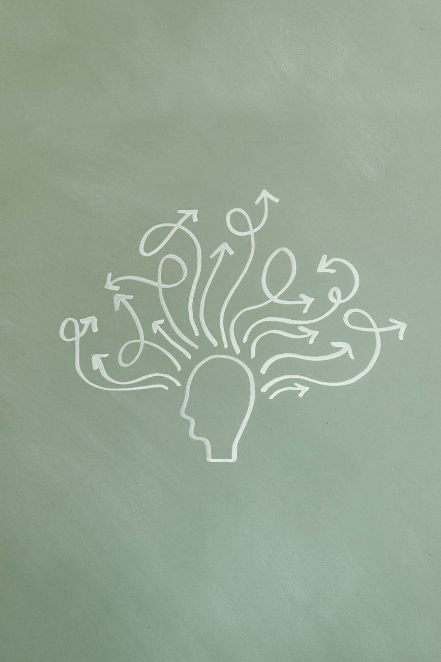 Self-awareness for leadershp